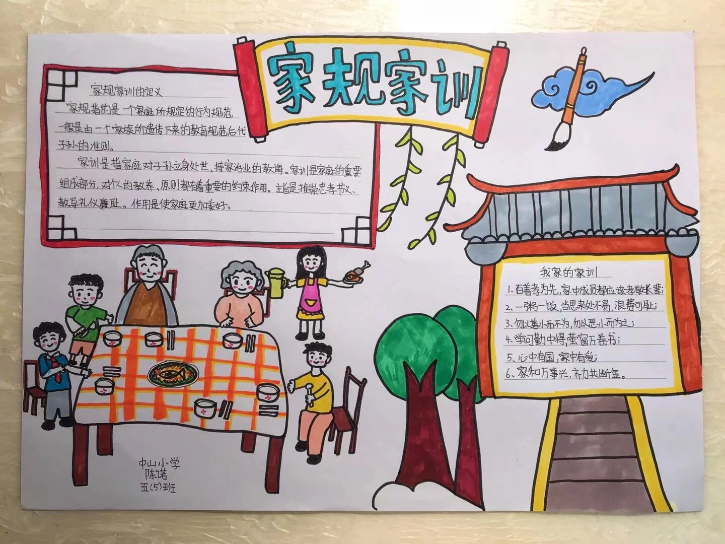 家规家训手抄报