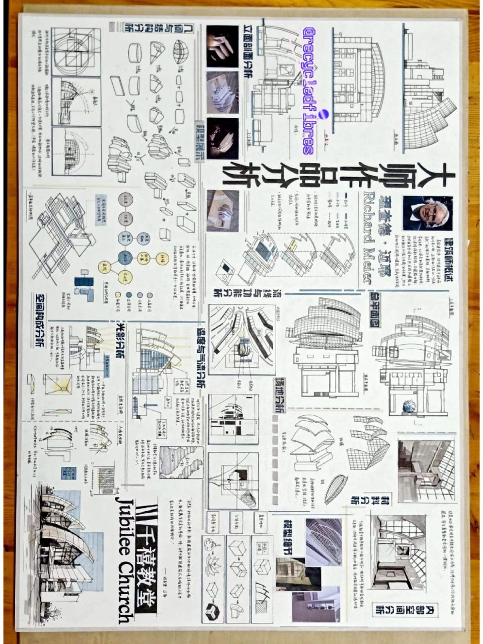 大师作品分析丨理查德迈耶 千禧教堂 大一最后一个大作业 结束啦