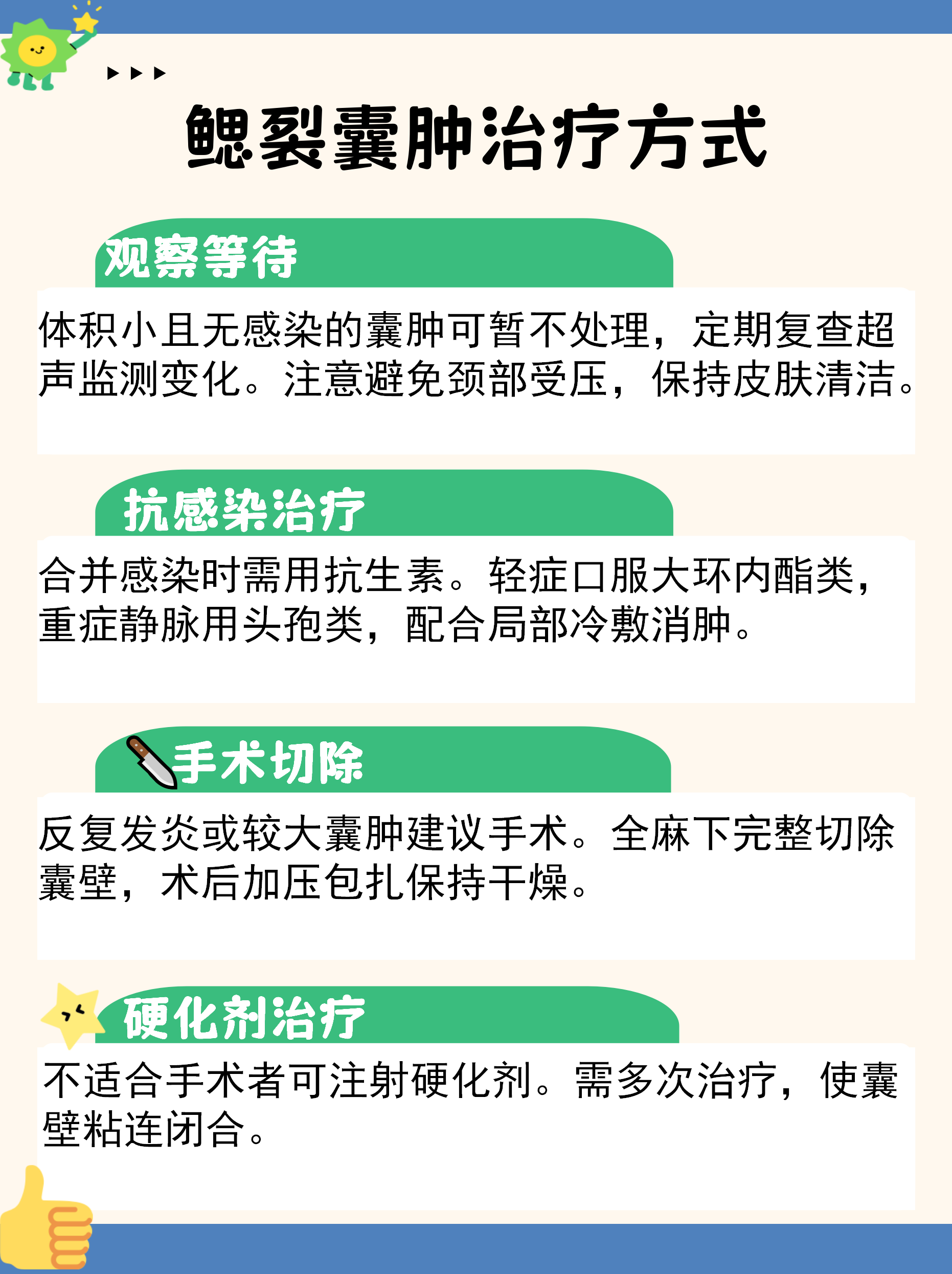  疫情病变了吗(疫情病变是真的吗)
