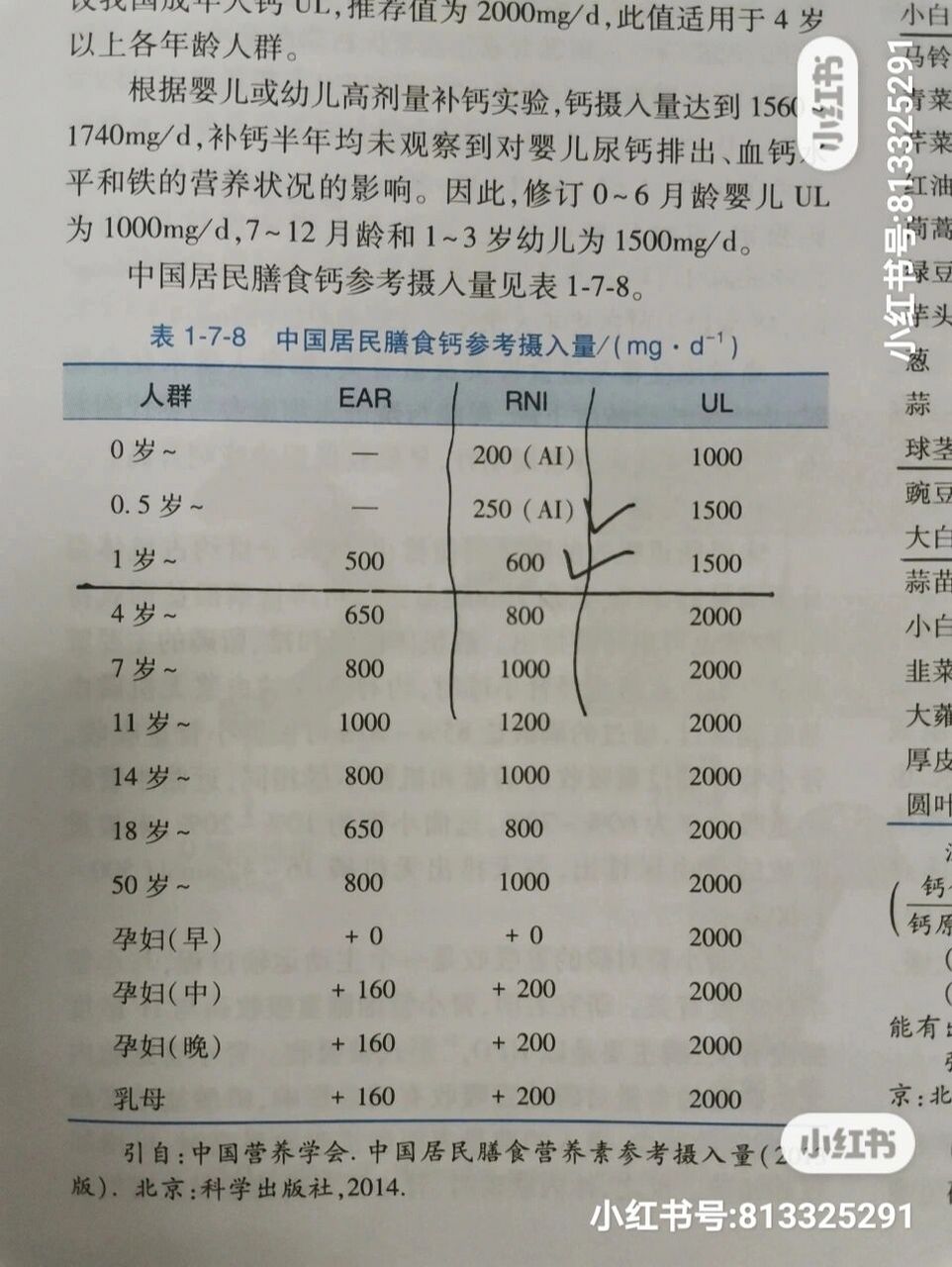 幼儿微量元素对照表图片