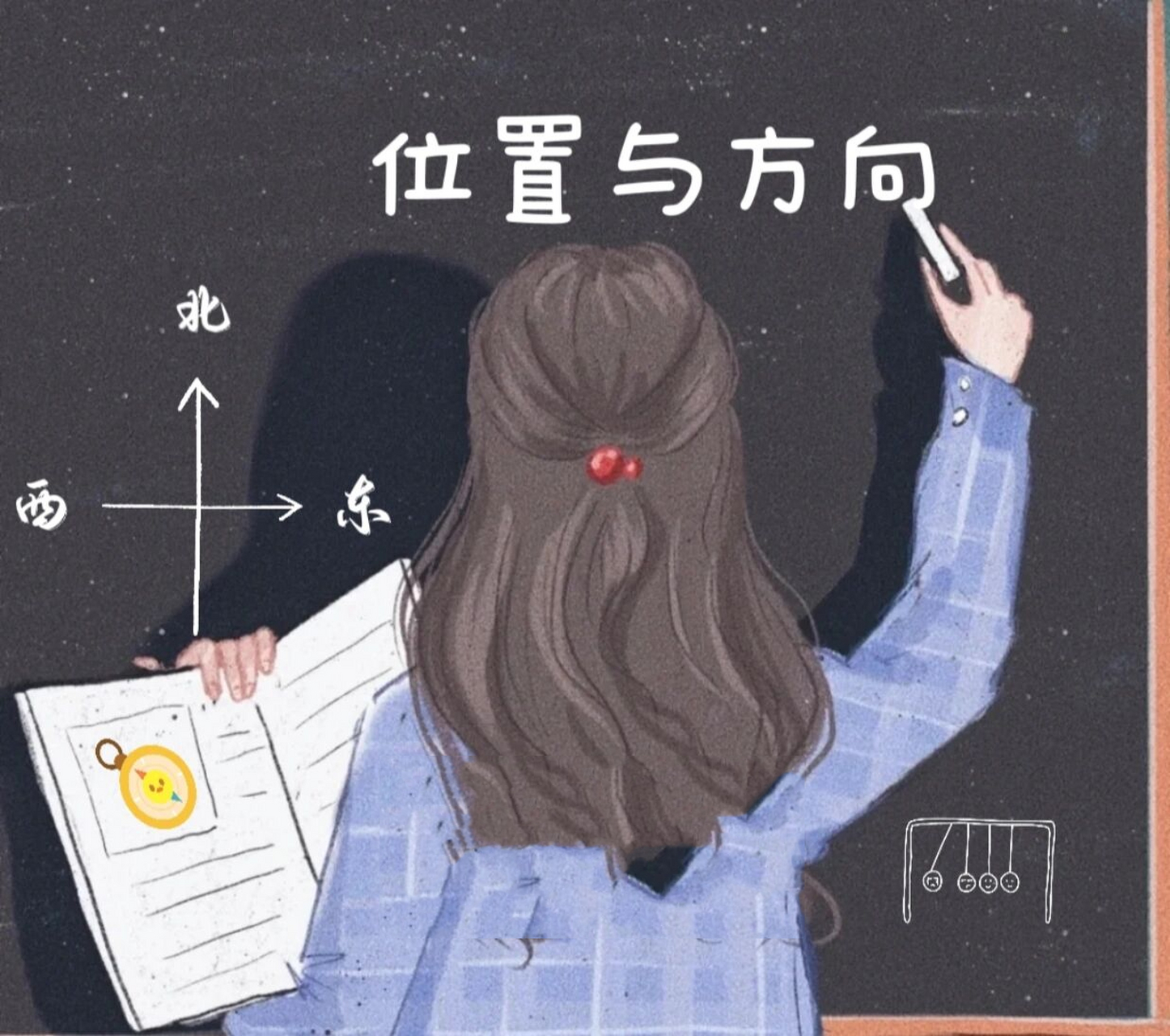 怎么调整人物头像的方向和位置(怎么调整人物头像的方向和位置图片)