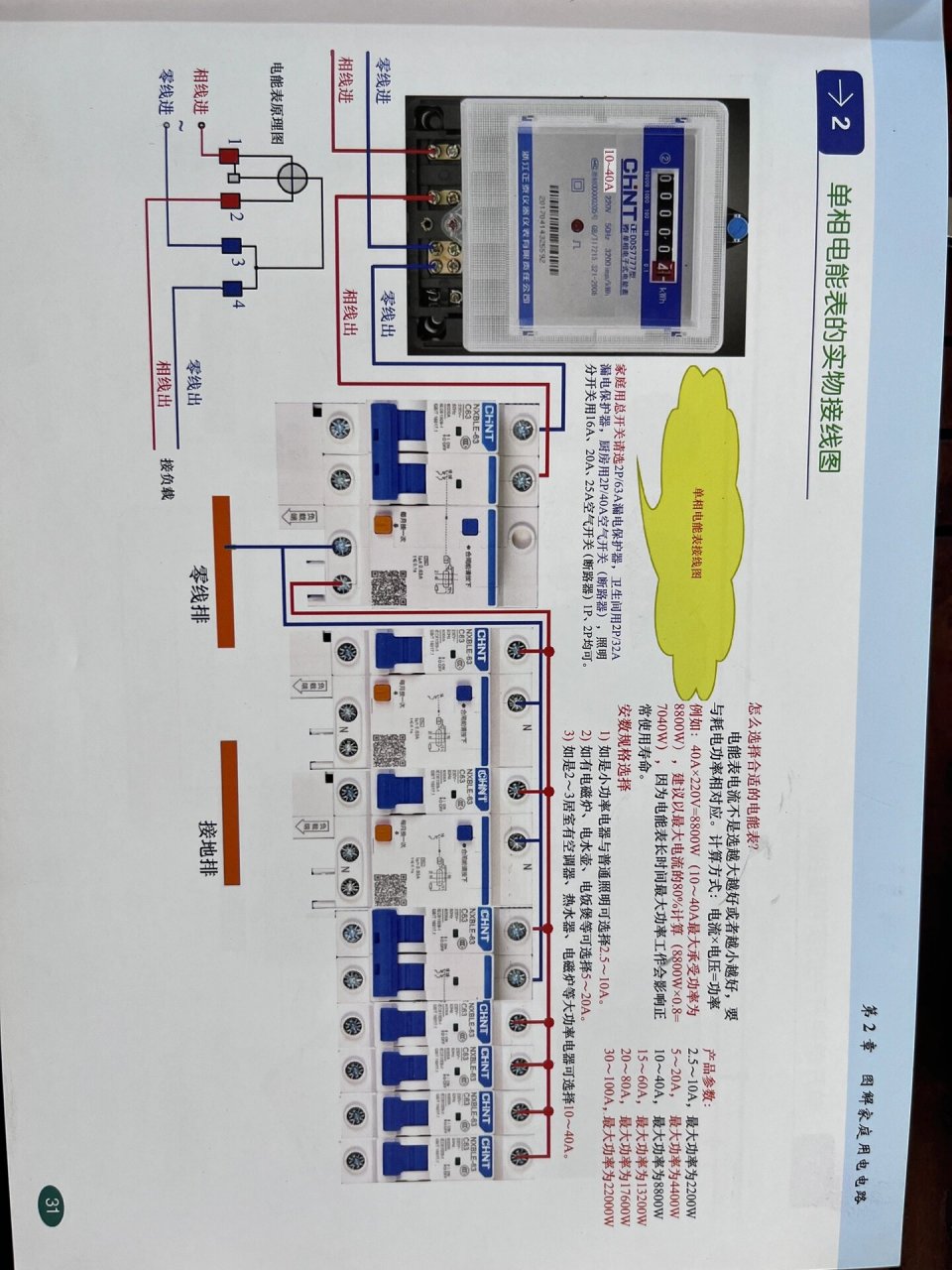 家庭强电箱标准接线图图片