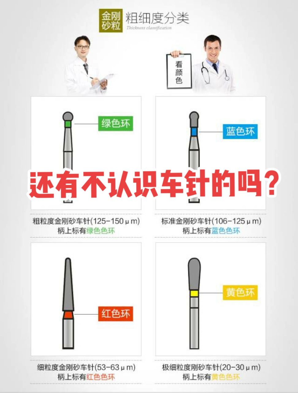 牙科车针型号详细介绍图片