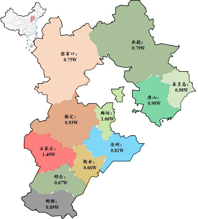 河北一区,河北一区是北部大区吗 河北一区,河北一区是北部大区吗