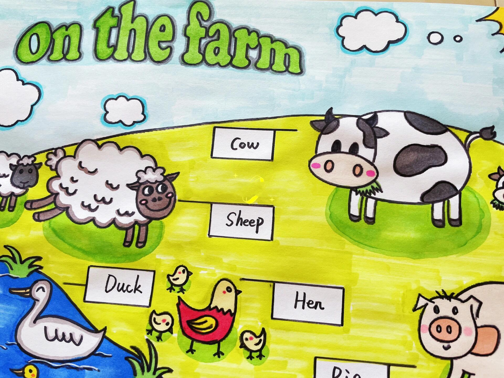 farm 邻居小明又开始了他的英语手抄报生涯,这次的主题居然是"在农场"