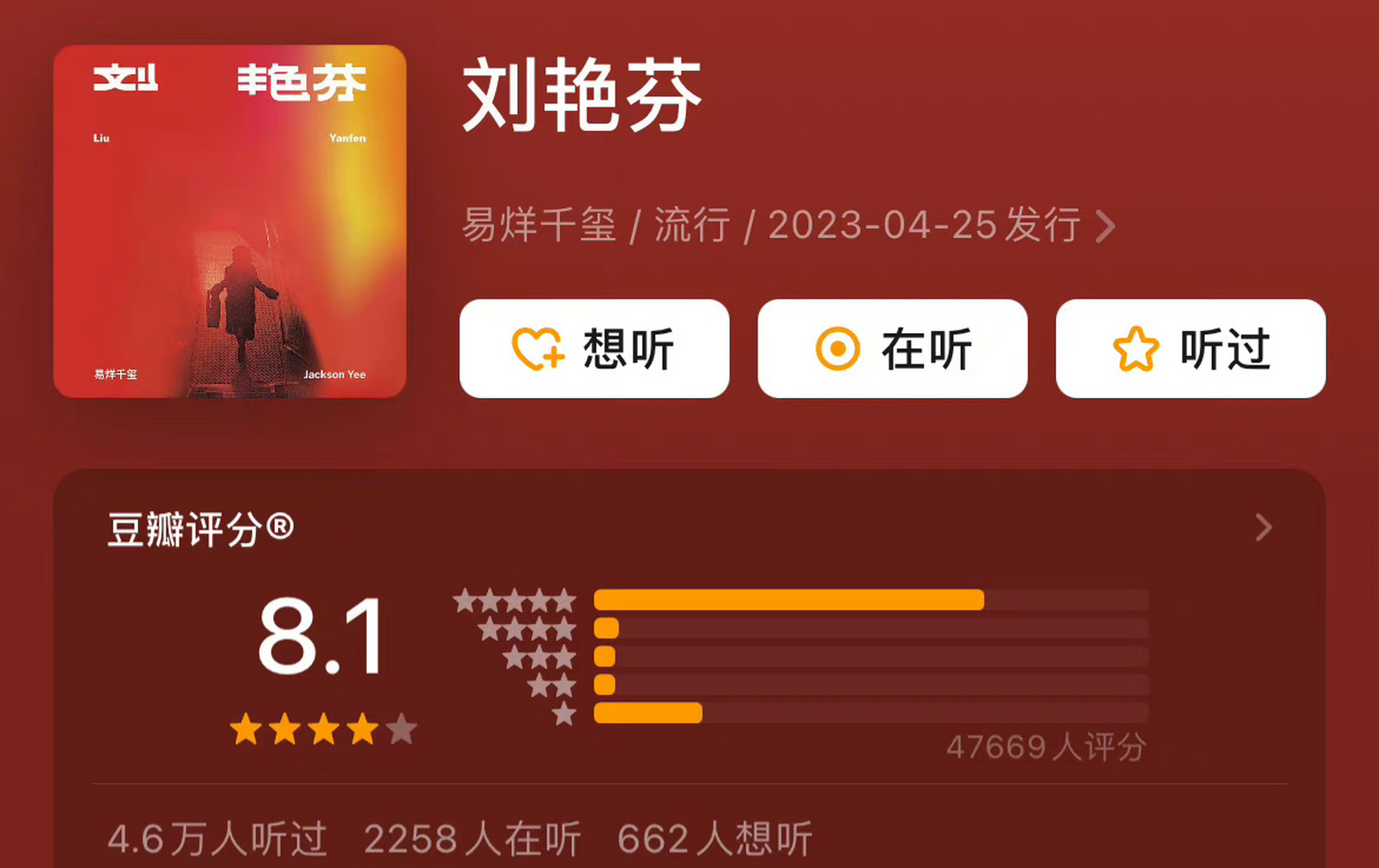 王源《客厅狂欢》,易烊千玺《刘艳芬》最新豆瓣评分分型,看着怪怪的啊