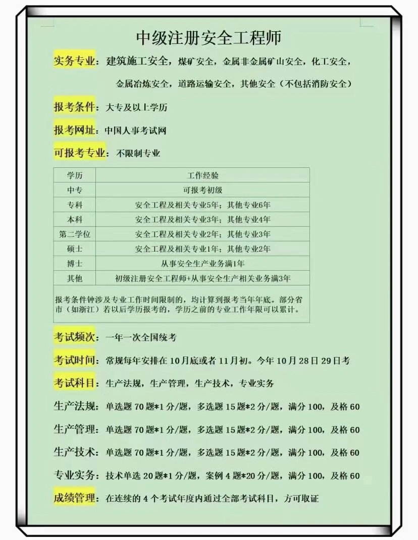 中级注册安全工程师 中级注册安全工程师 67报考条件须知