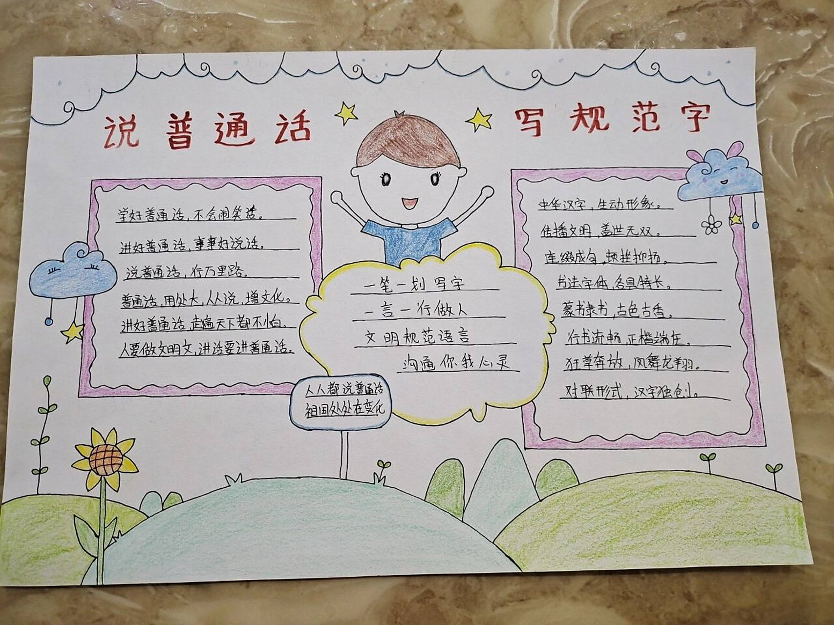 手抄报来啦 请讲普通话,请写规范字