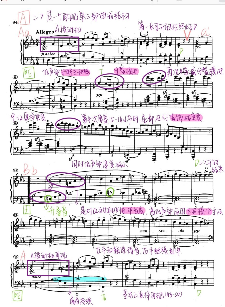 贝多芬钢琴奏鸣曲op7第三乐章曲式分析 第二乐章在之前的笔记里～ 这