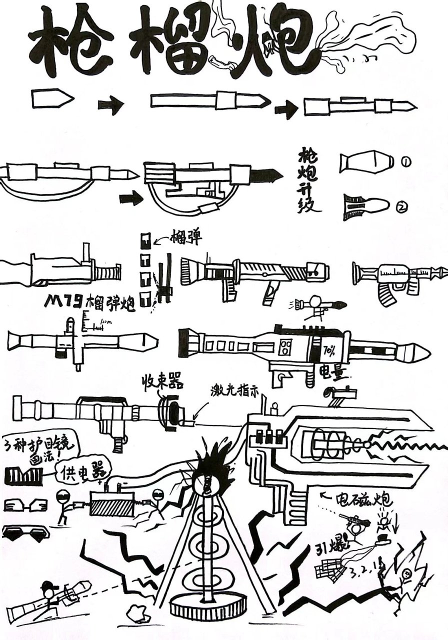 炮弹简笔画发射图片