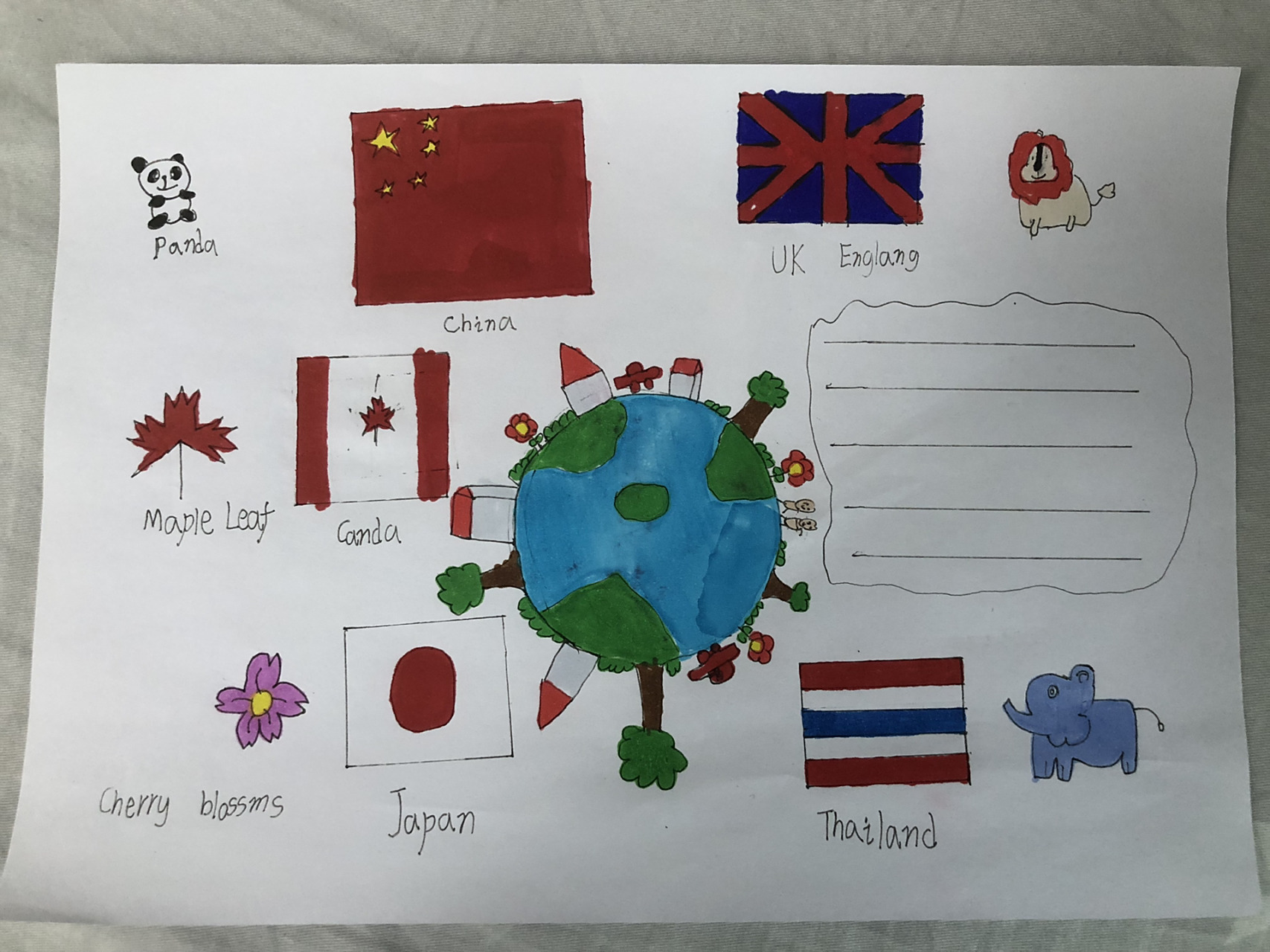 国家手抄报(英文版)