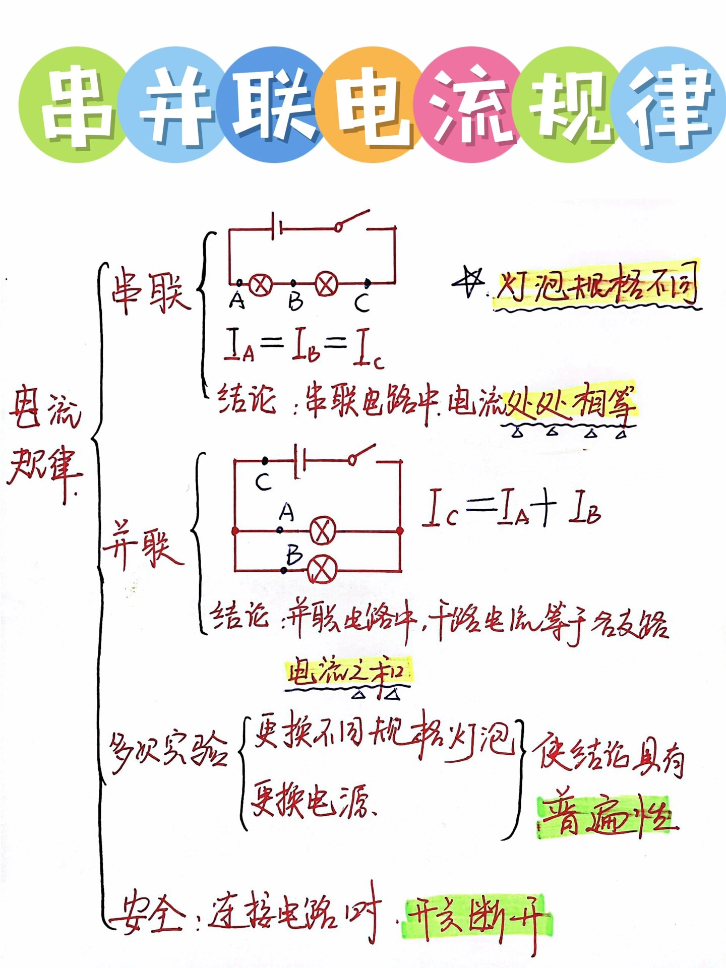 串联和并联板书图片