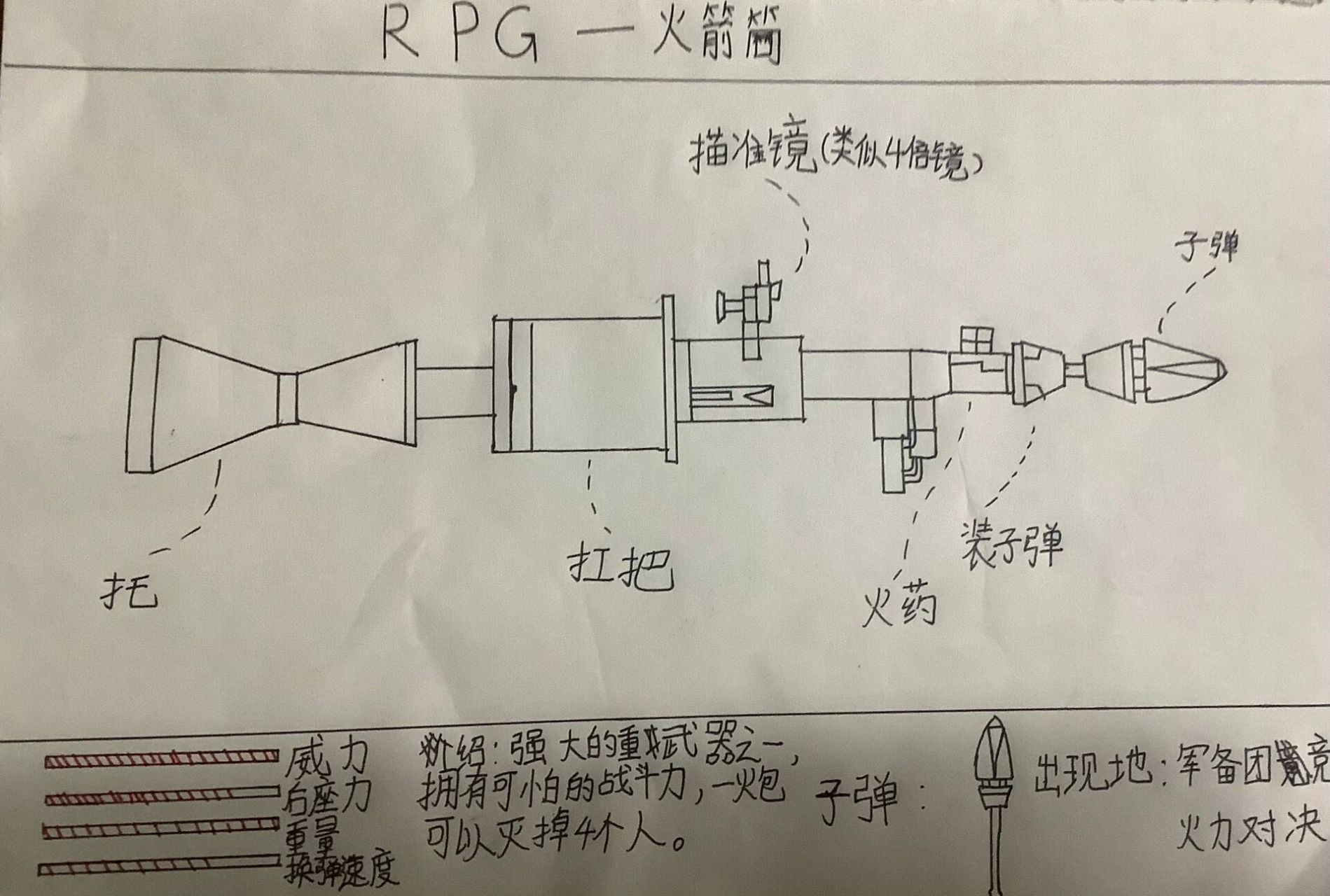 和平精英火箭筒简笔画图片