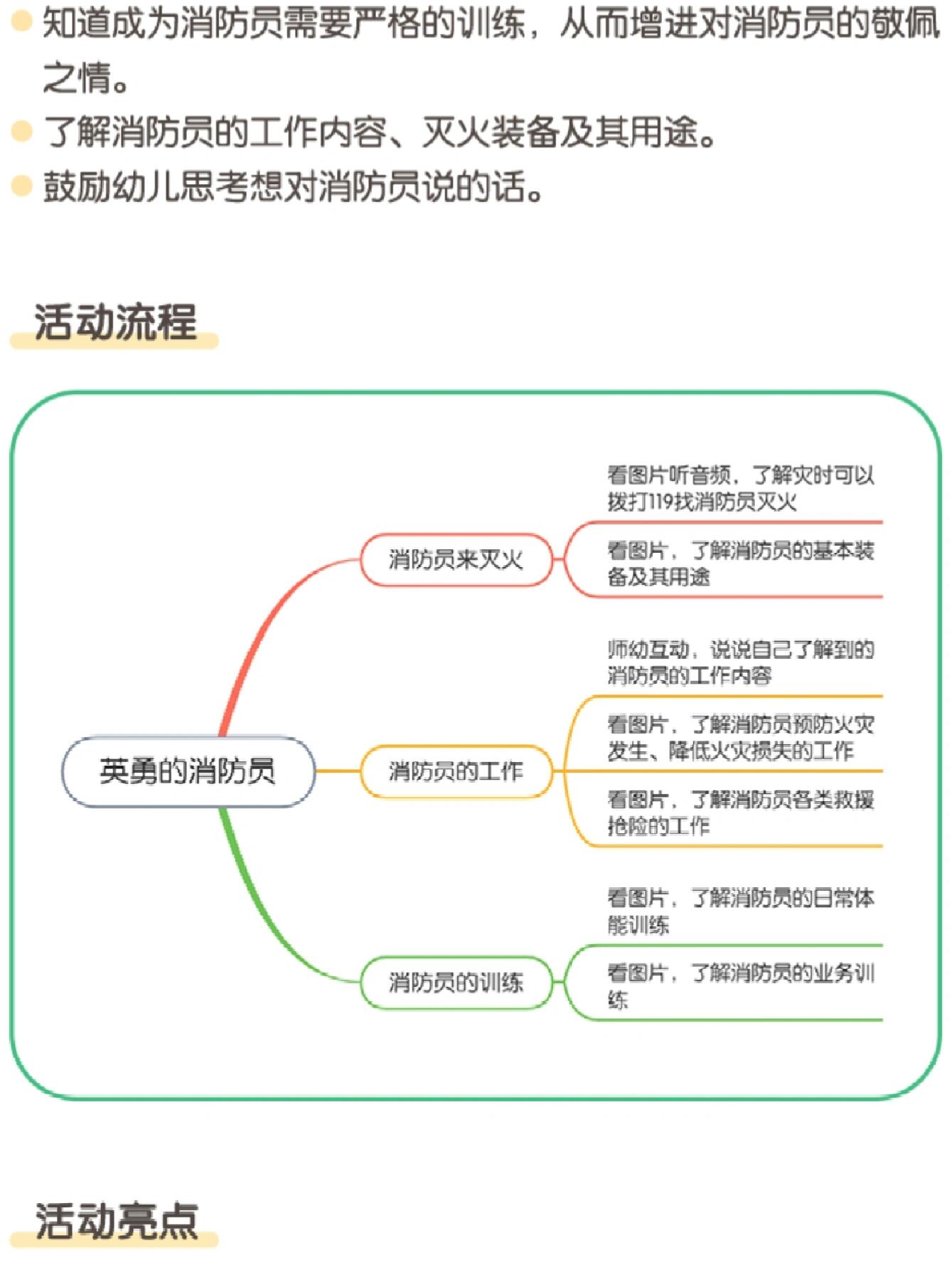 消防员个人目标图片