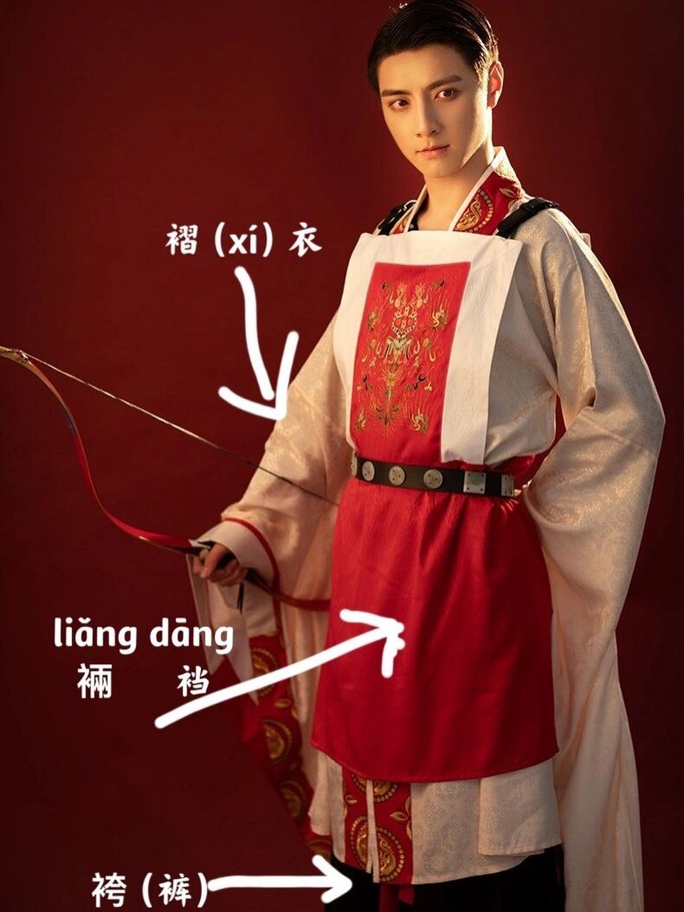 可能刚入坑/本身对汉服不是很了解的朋友确实会把袴褶裲裆的组合