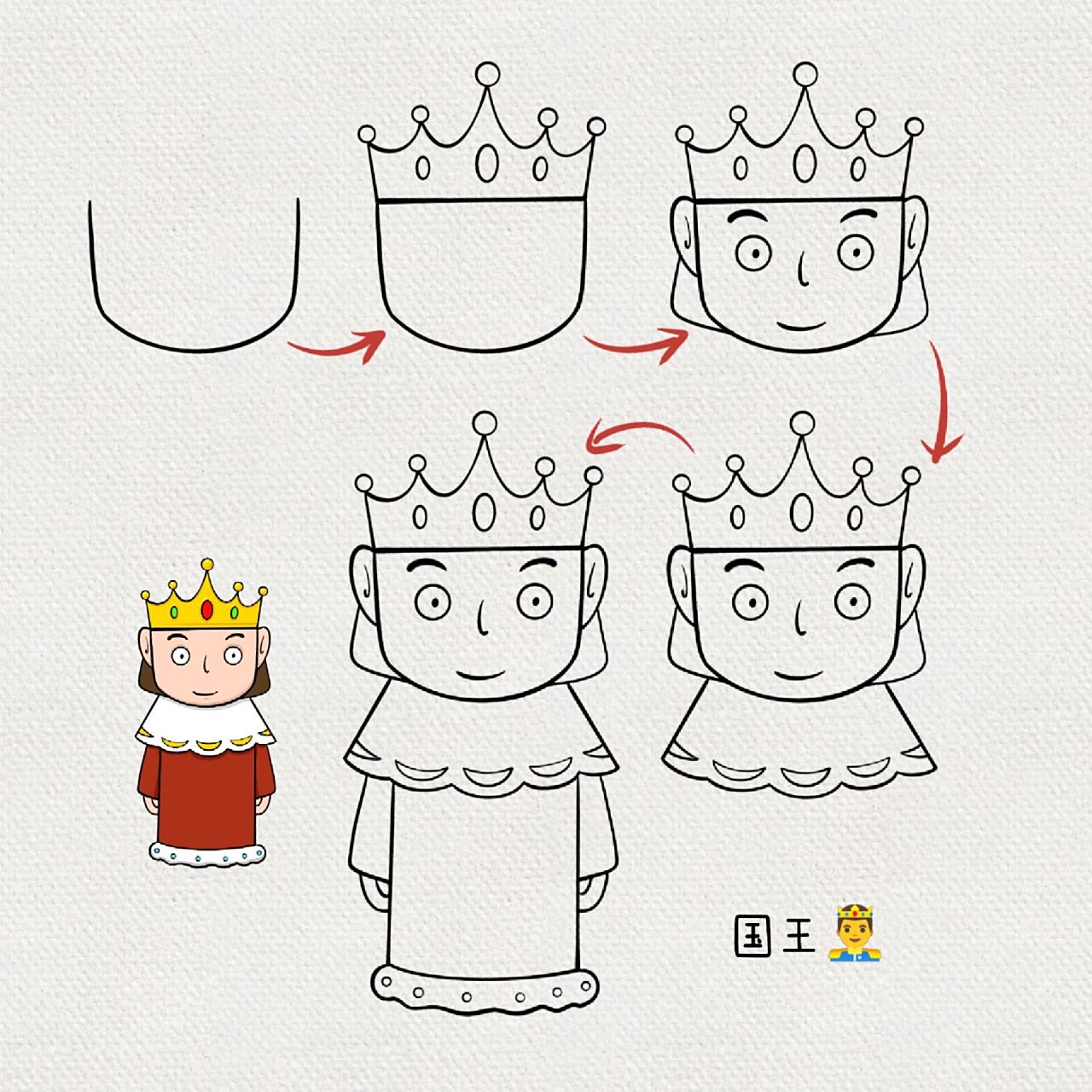 国王怎么画～附有过程图,简简单单的练习