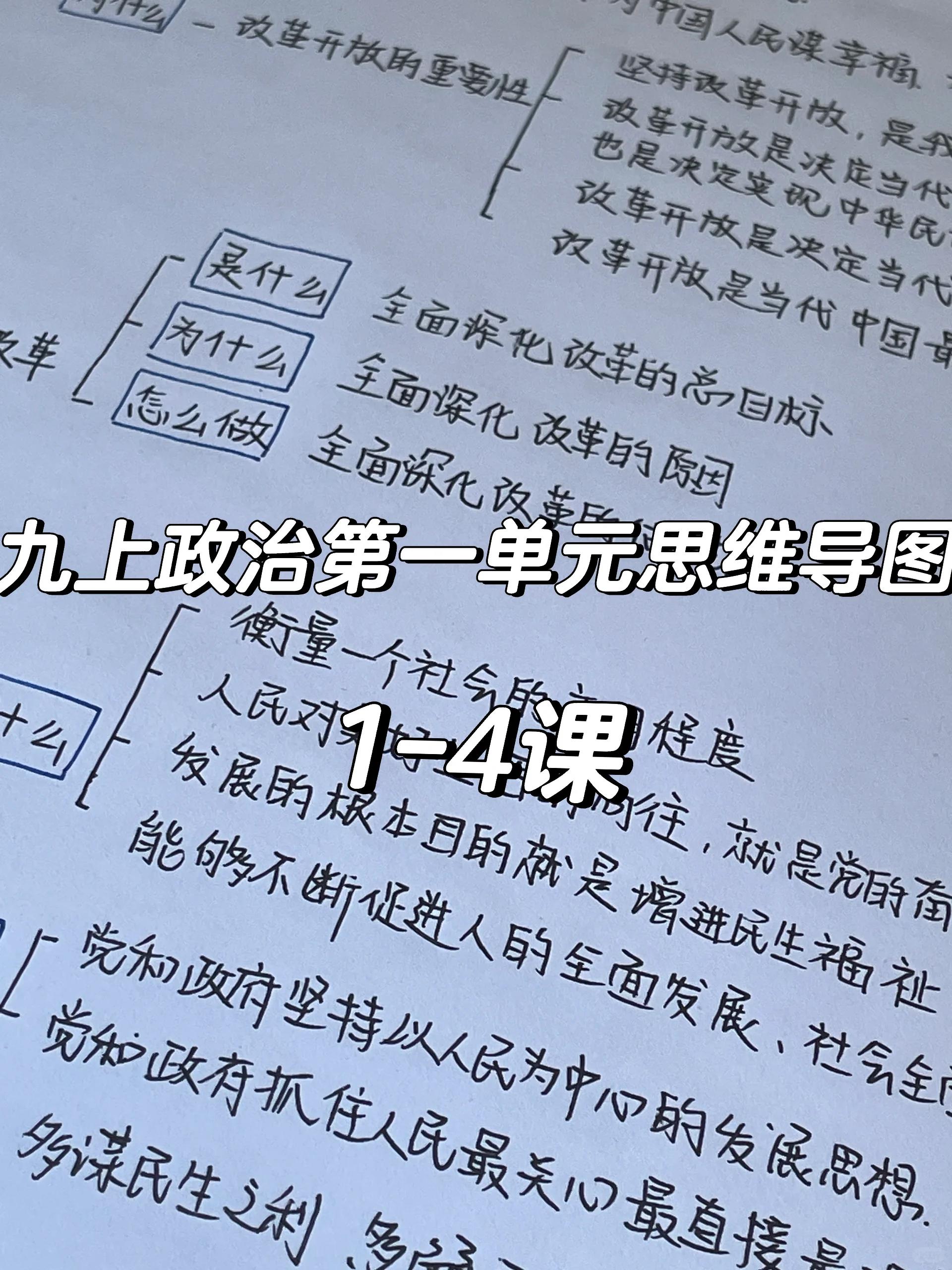 九上政治全册思维导图图片