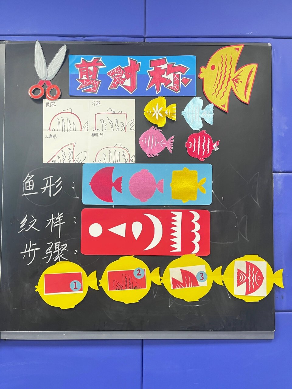 剪纸公开课《剪对称鱼形》
