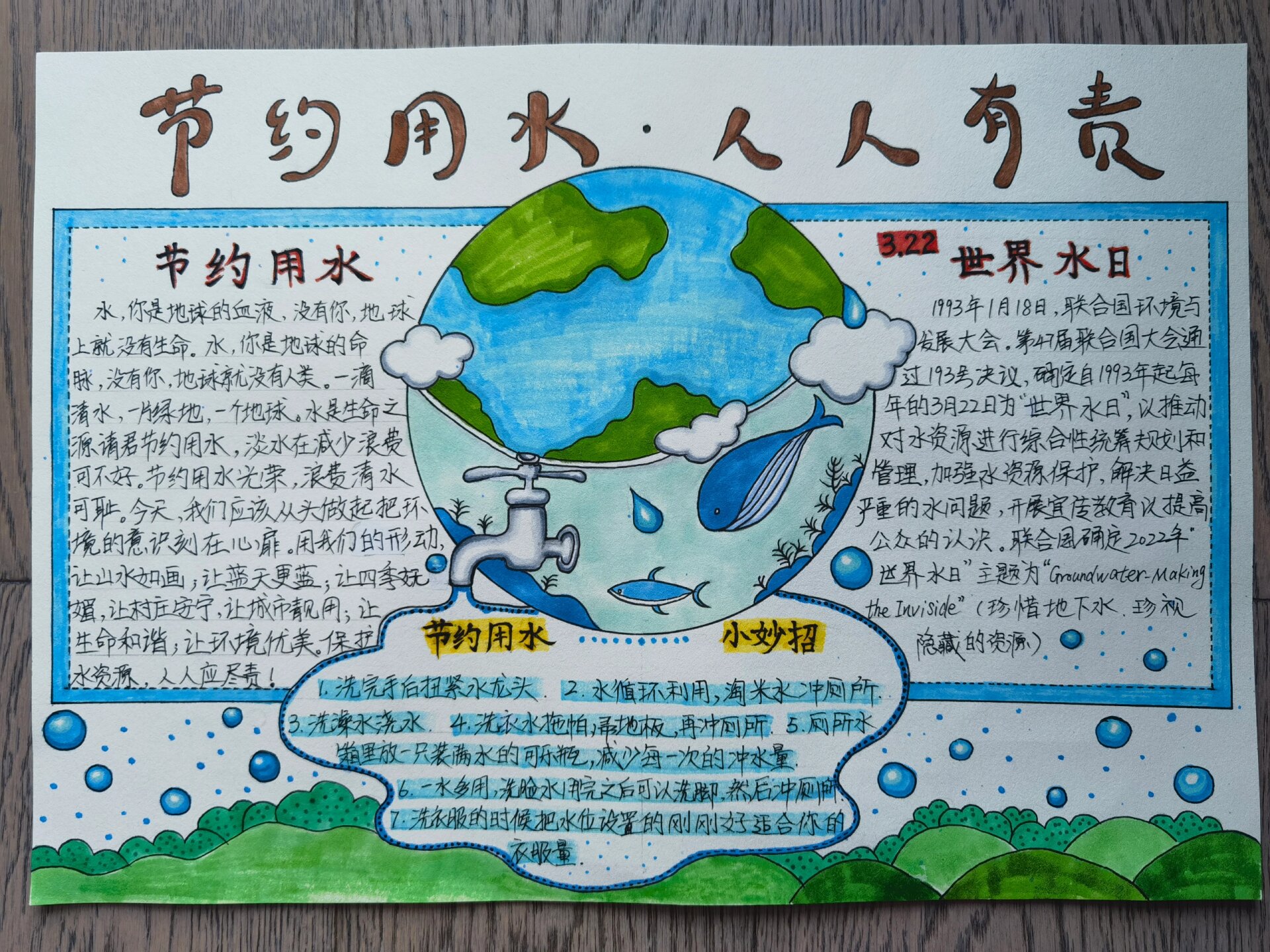 环保手抄报