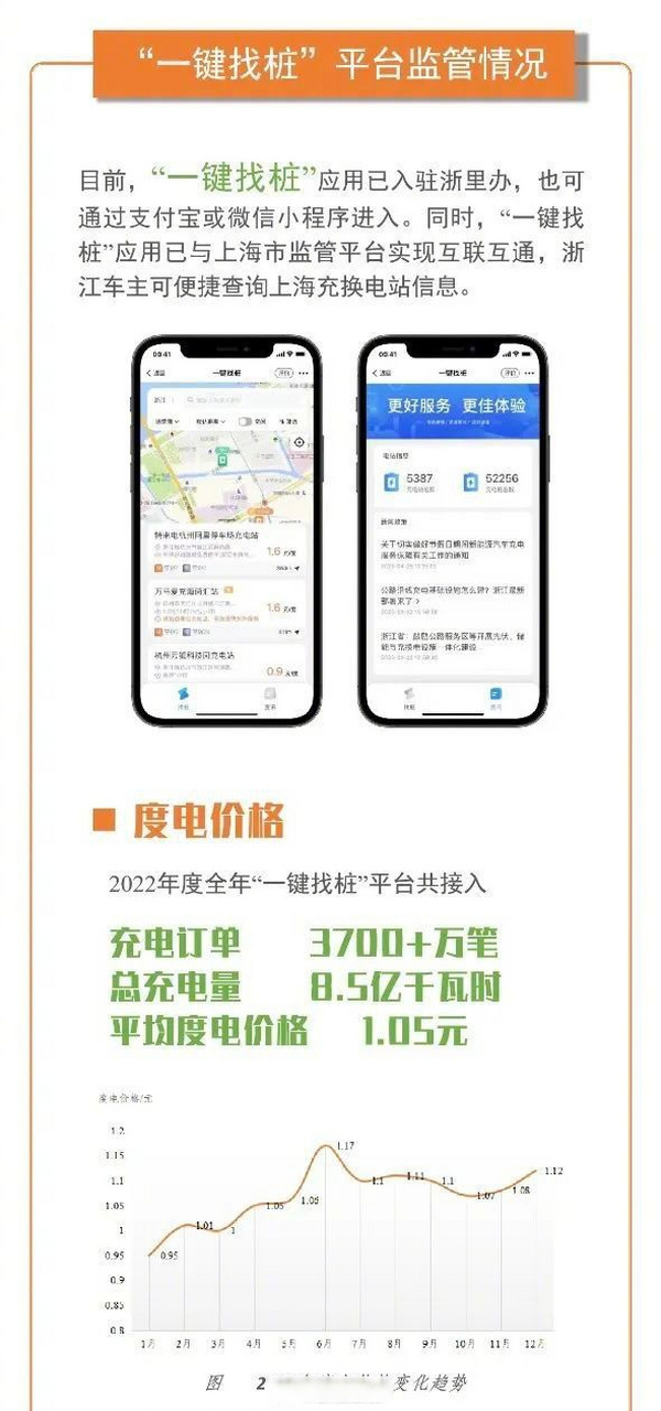 虚拟电话短信8.4下载软件安全吗 虚拟电话短信8.4下载软件安全吗