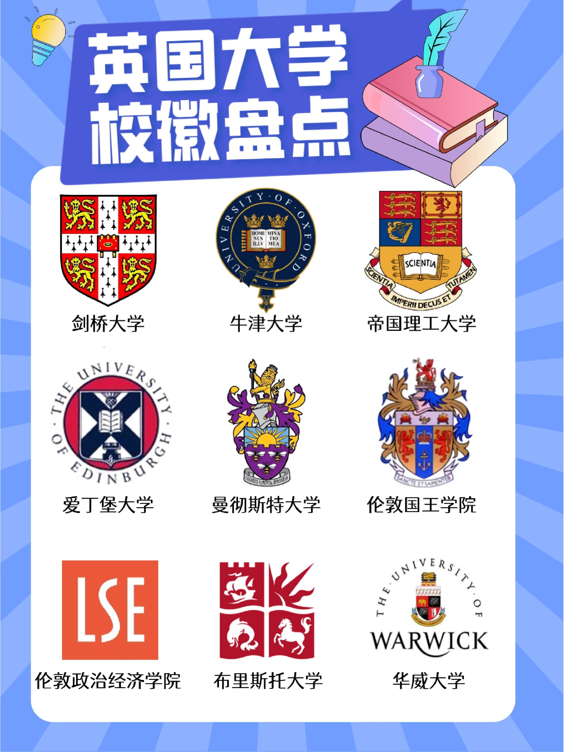 英国皇家艺术学院校徽图片