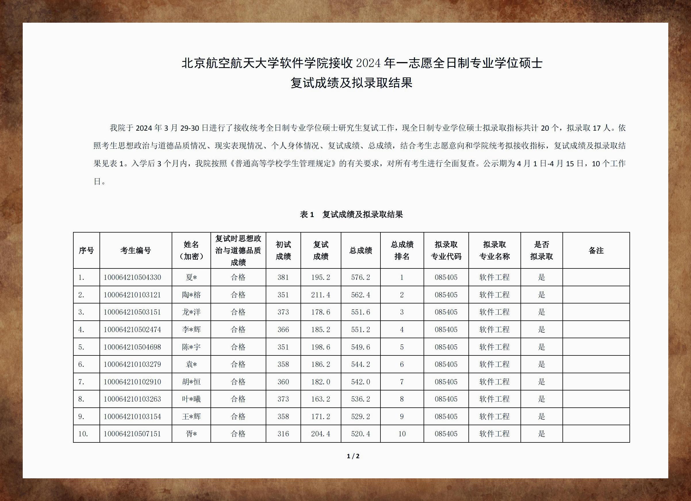 北航2024年研究生拟录名单(第12批)