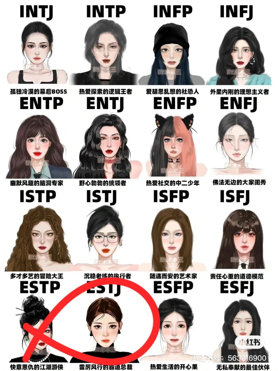 estj-t总经理型人格 不能说一毛一样,简直是毫无关系[汗]