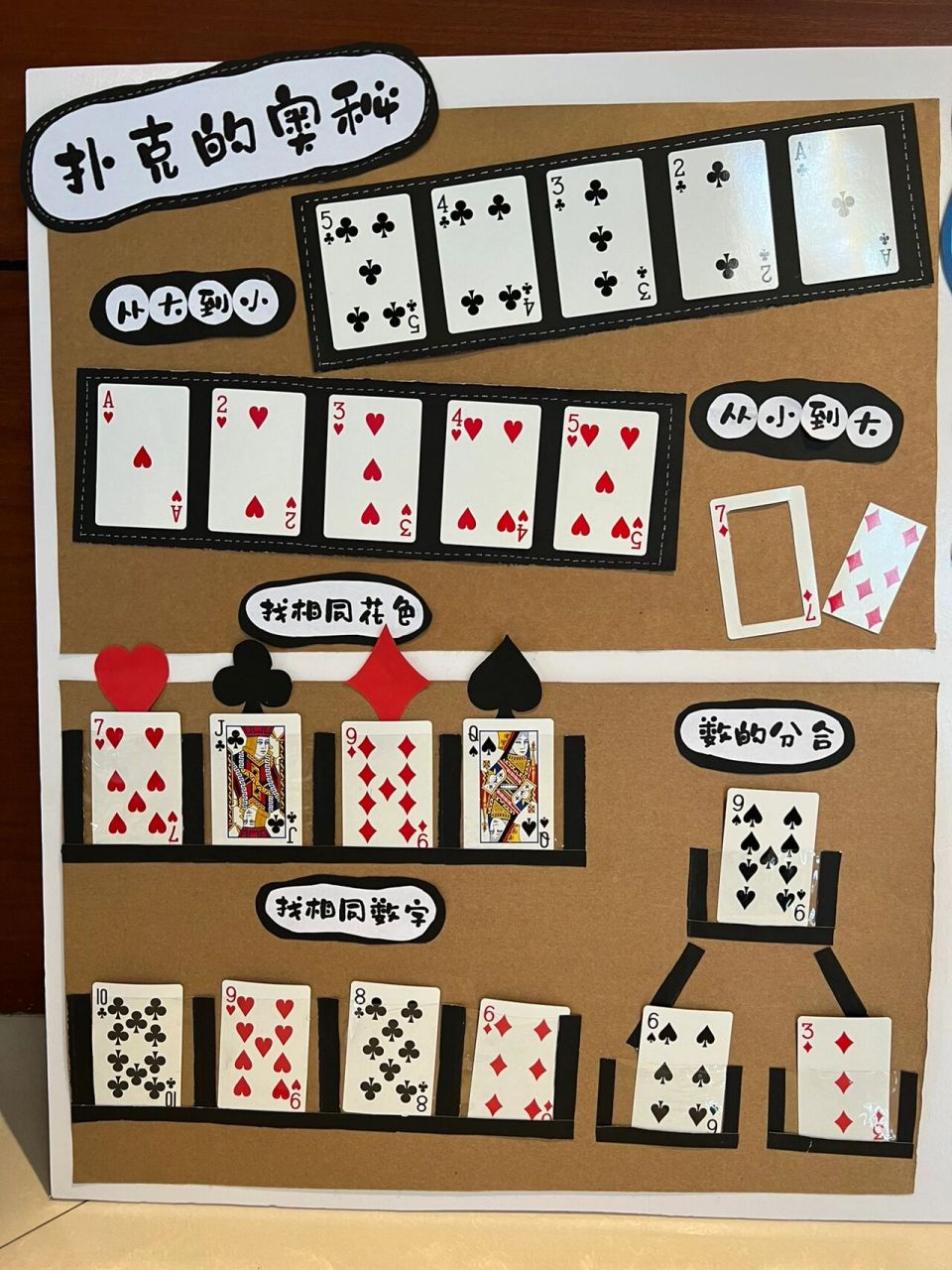 益智区百变扑克牌,幼儿园扑克的奥秘游戏 扑克牌可以有很多种玩法