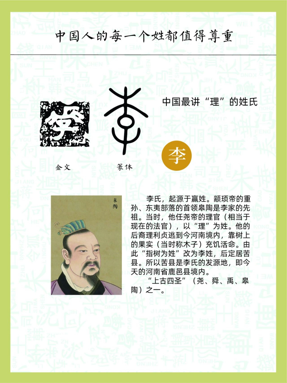 颛顼帝的重孙,东夷部落的首领皋陶是李家的先祖.