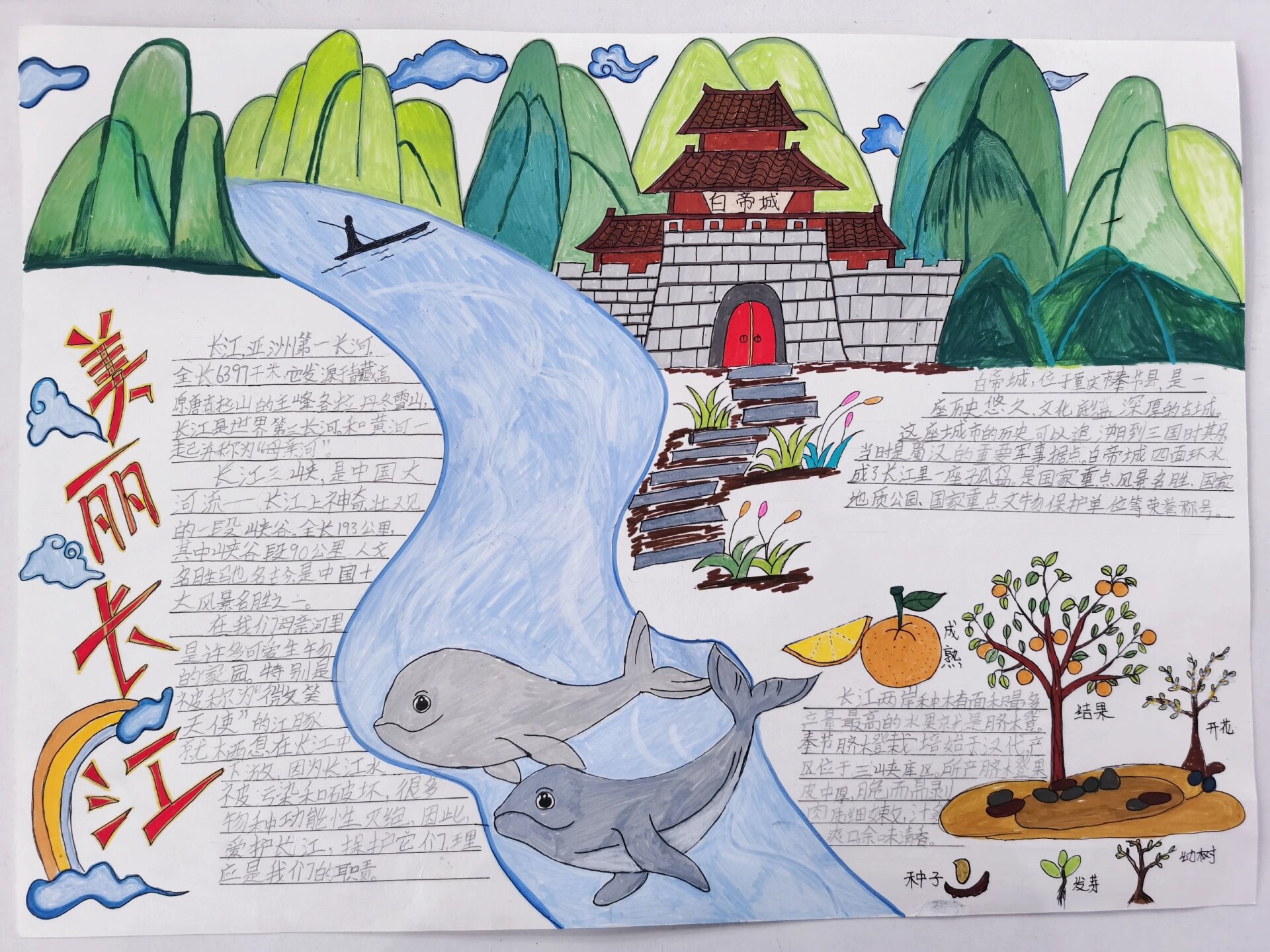 自然笔记,美丽长江