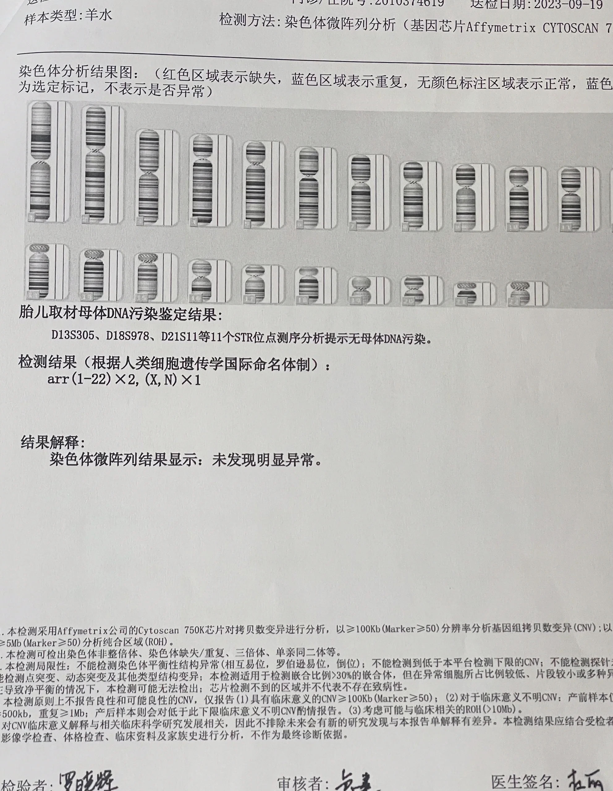 羊水穿刺多少钱图片