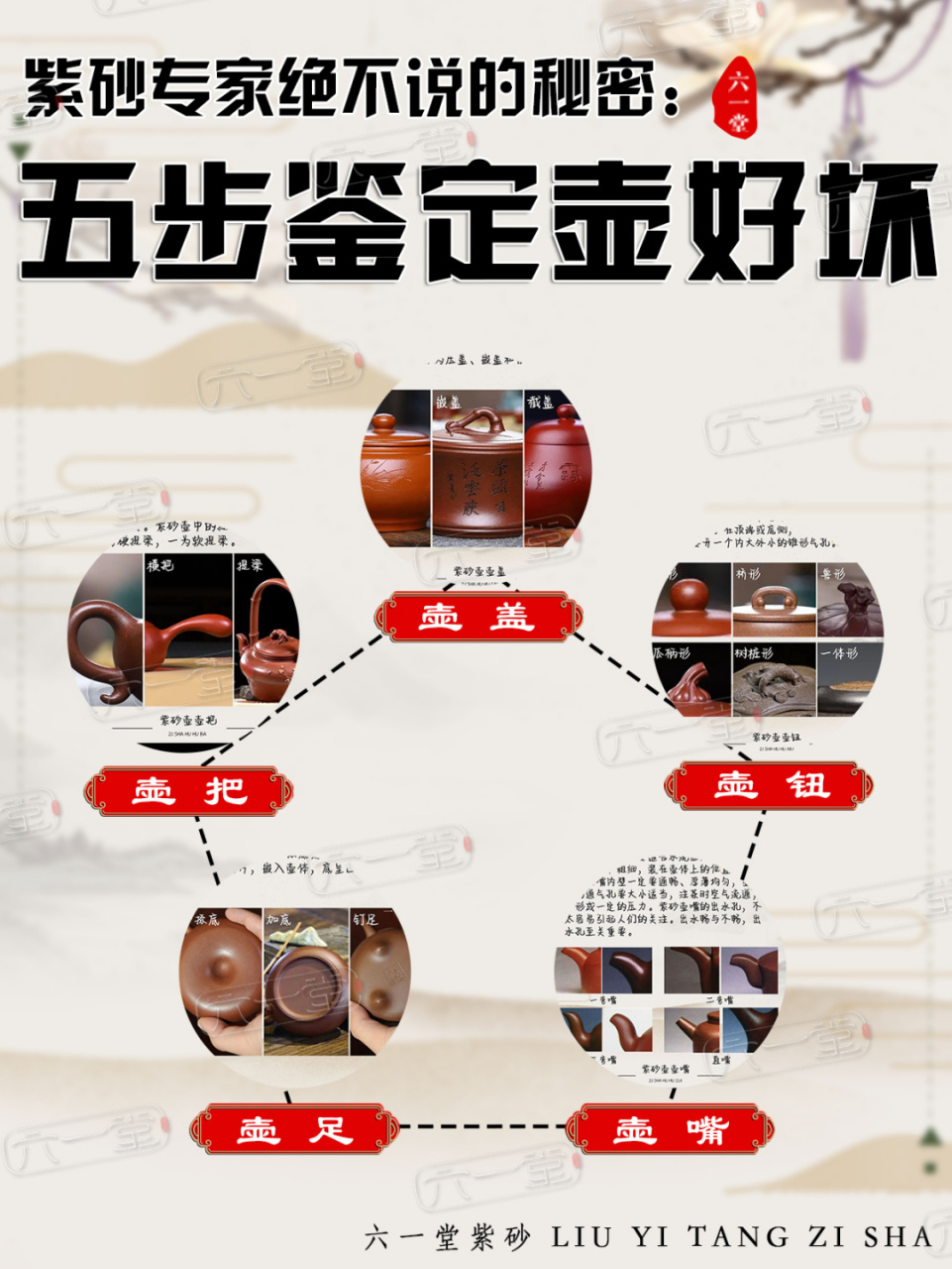 1001篇紫砂笔记丨62篇五步鉴定紫砂壶好坏 每个爱壶之人,都希望遇见