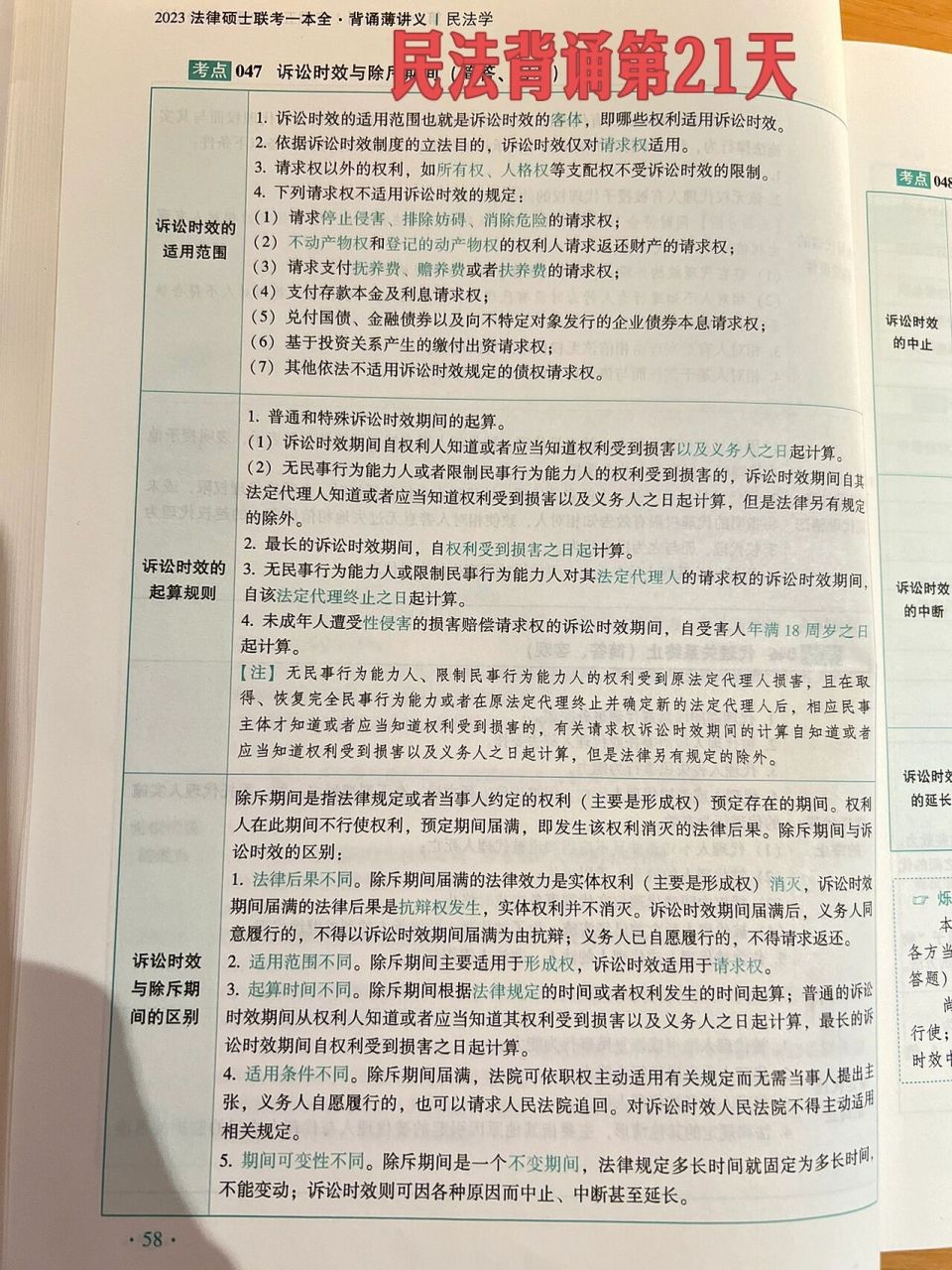 【民法背诵第21天】诉讼时效与除斥期间,必考 (1)诉讼时效的起算,总则