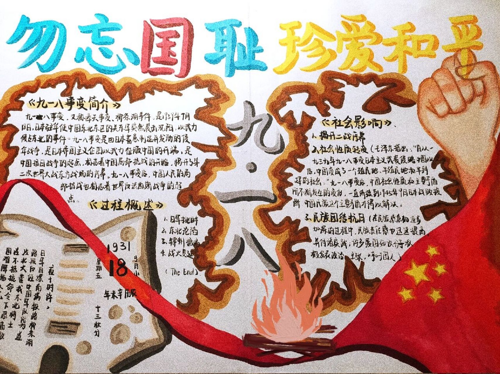 《勿忘国耻牢记历史》手抄报 哈哈假期的历史作业~ 偷懒偷懒 用大图案