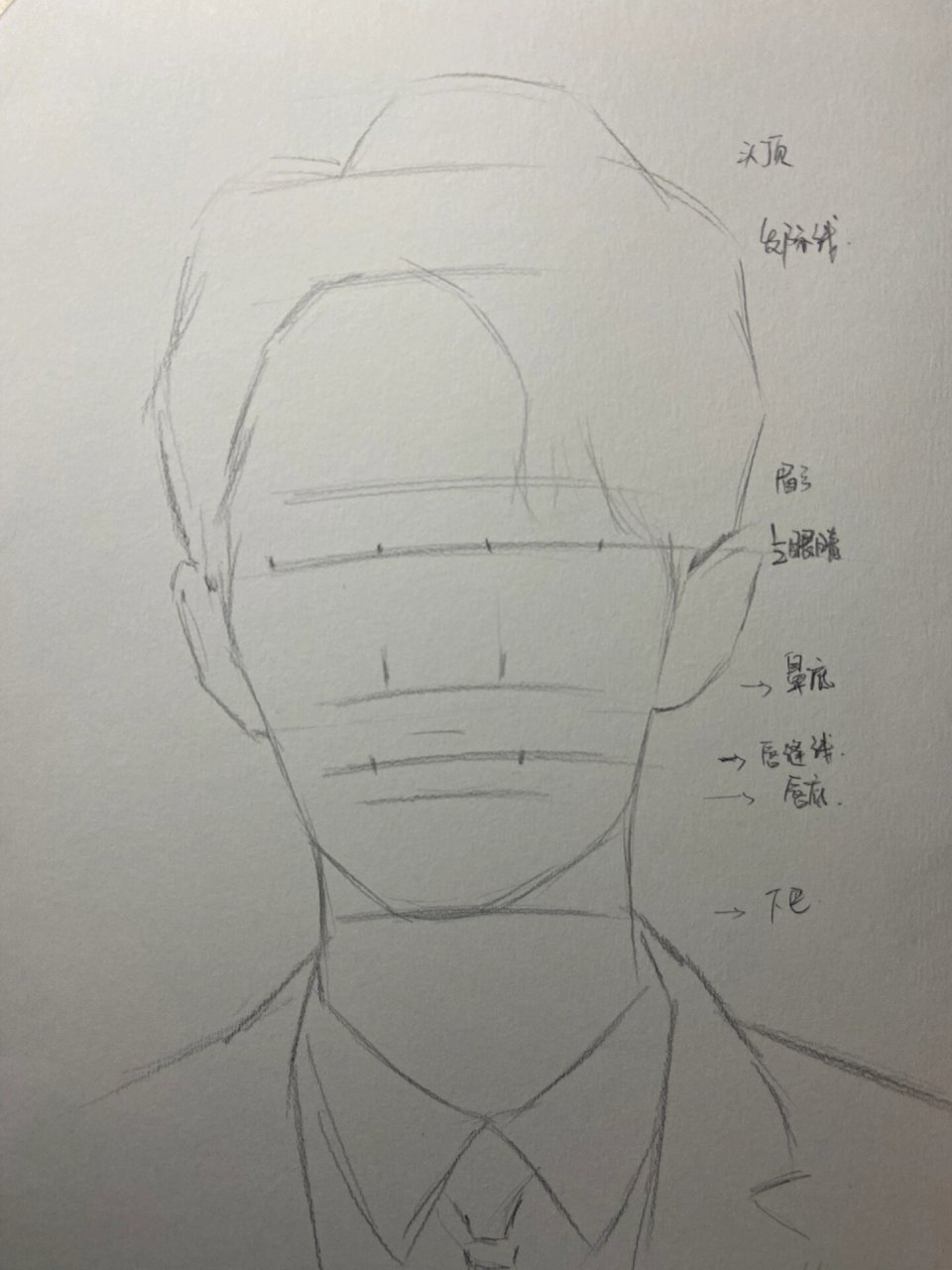 素描人像教程简单图片