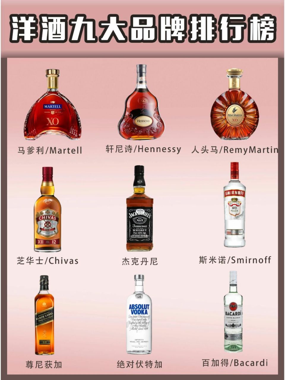 马爹利vs干邑图片