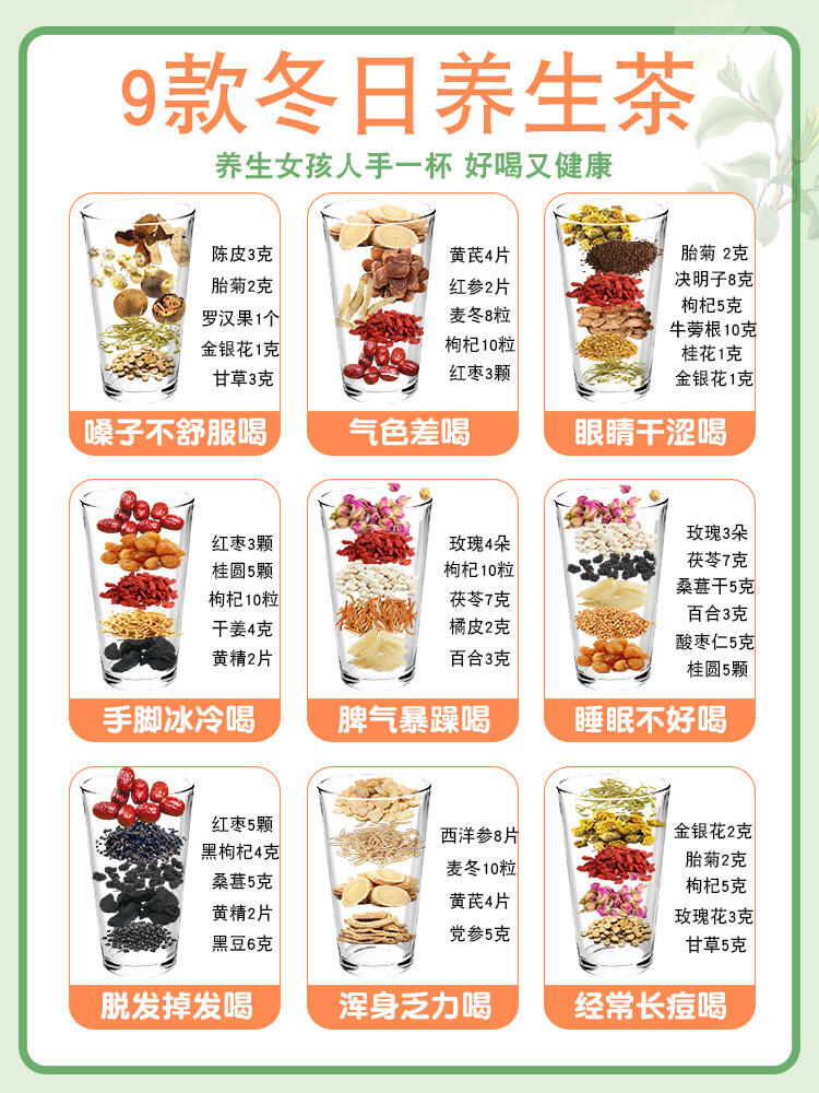 养生茶搭配表(各种养生茶搭配及煮法)