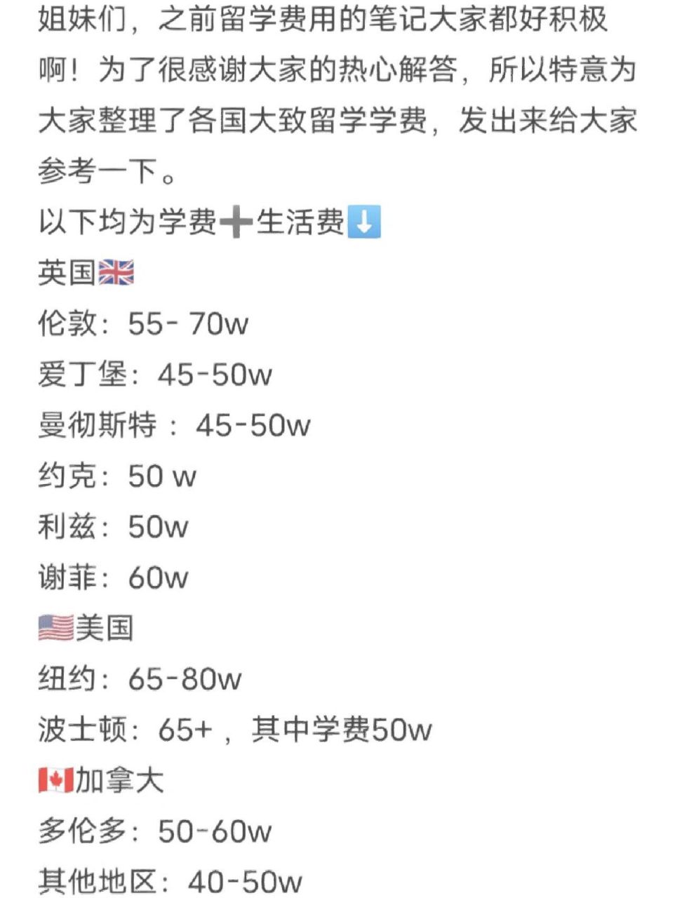 去美国留学一年费用需要多少(美国留学一年费用100万够吗)