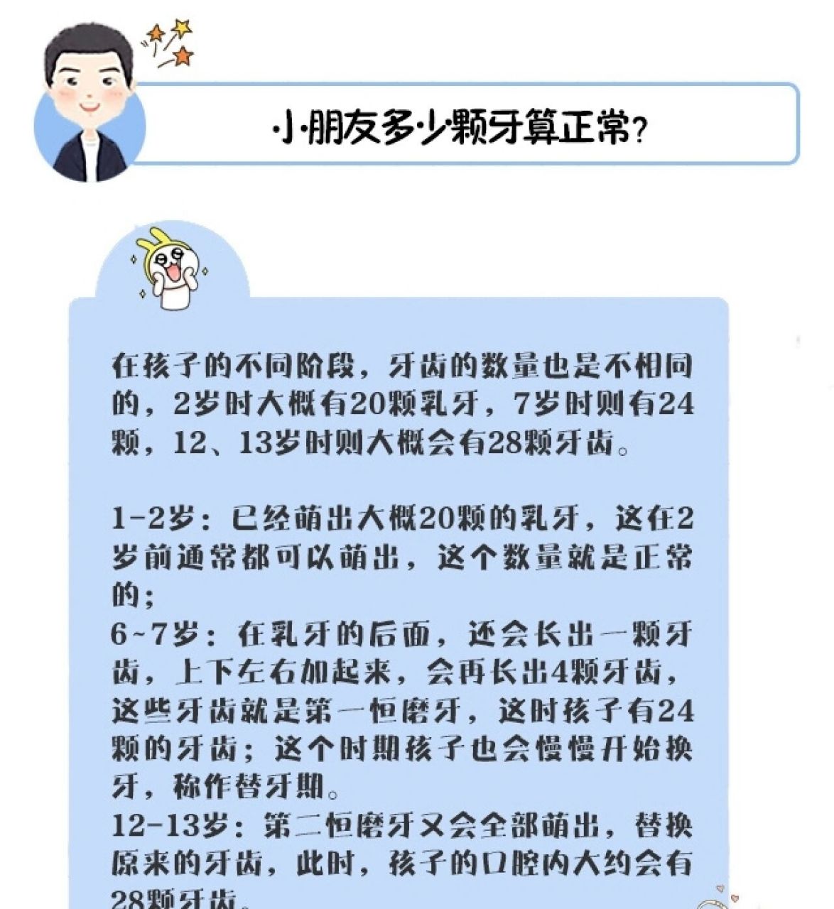 在孩子的不同阶段,牙齿的数量也是不相同的,2岁时大概有20颗乳牙,岁 