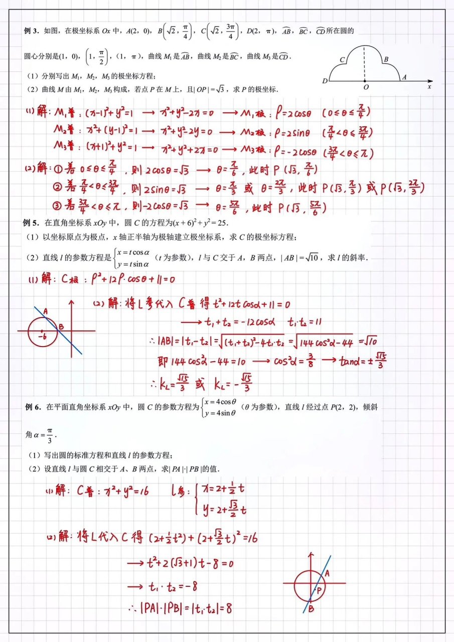 高中数学极坐标知识点图片