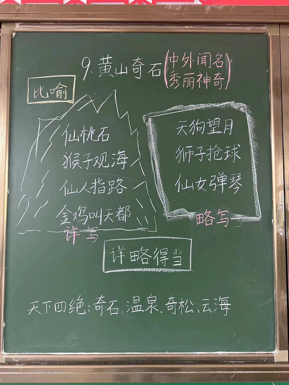 第九课《黄山奇石》教学板书设计 十一长假结束了 继续开始备课