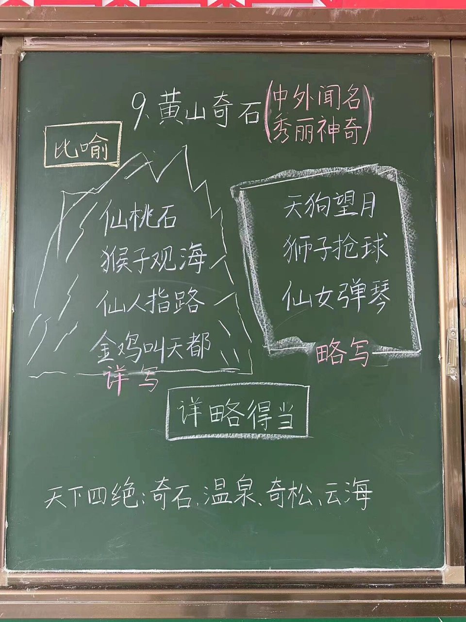 黄山奇石第一课时板书图片