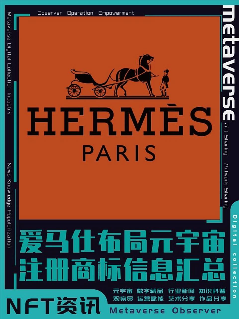 分析:爱马仕元宇宙商标注册分析汇总 98观察员:嗨,大家好,我是观察