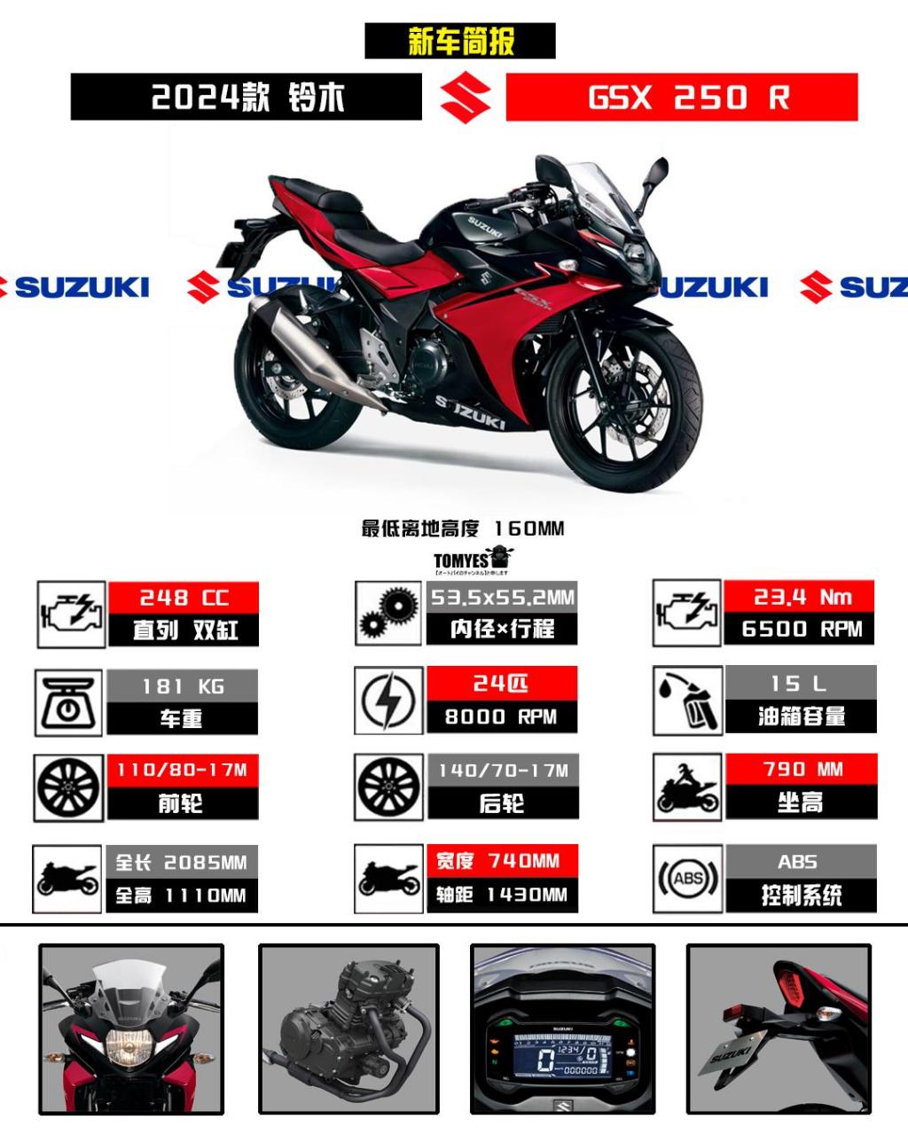 2024款铃木gsx250r.