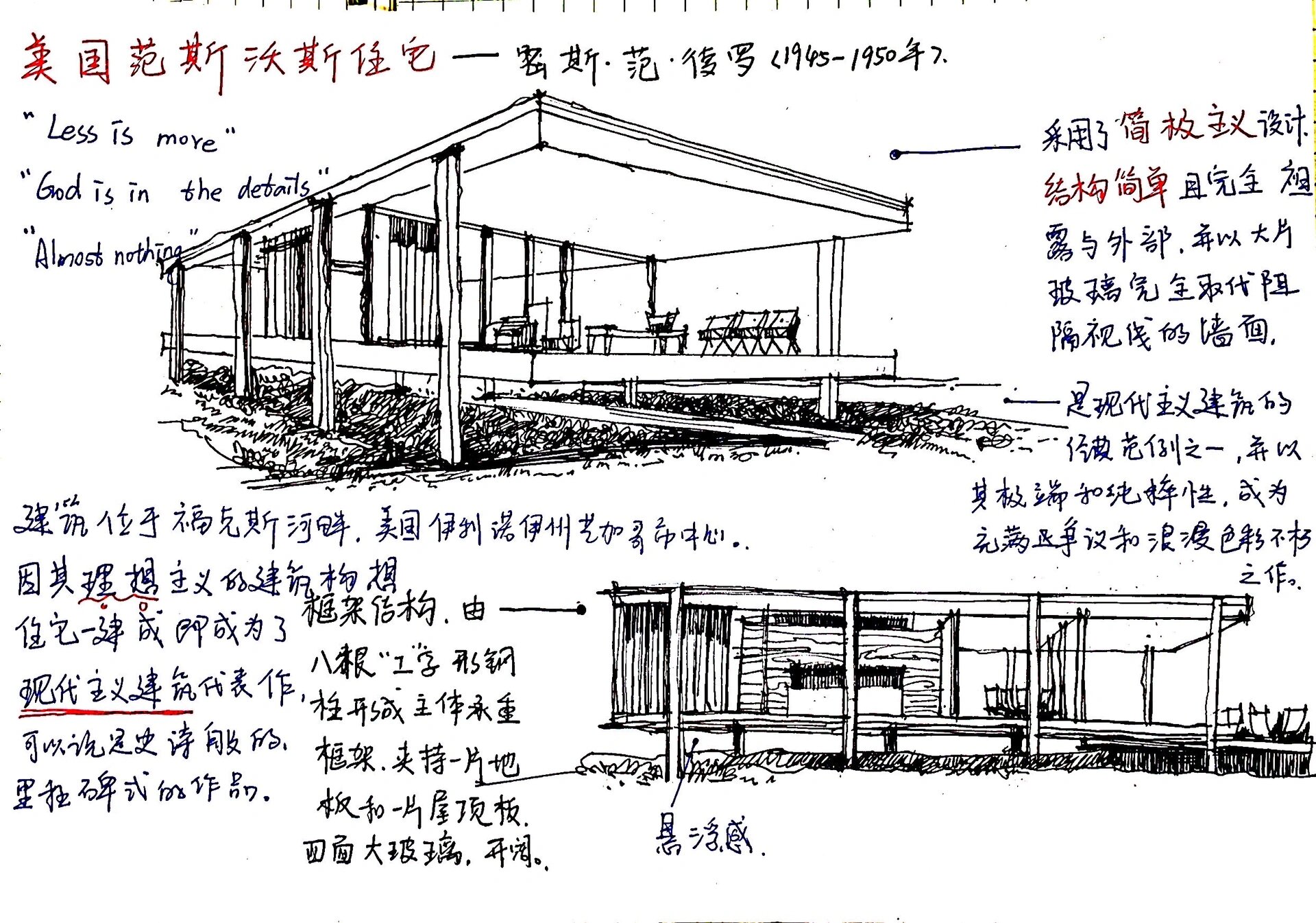 范斯沃斯住宅手绘图片