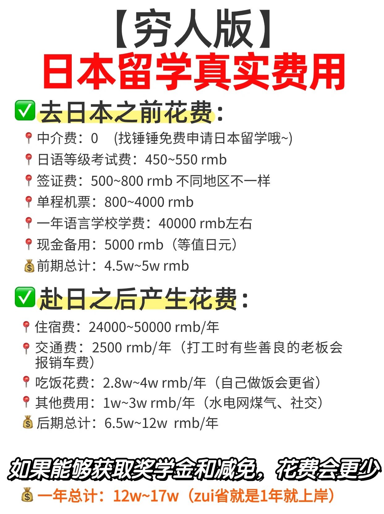 普通家庭去日本留学真实费用清单94