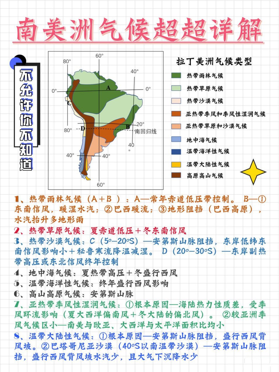 南美洲气候分布图片