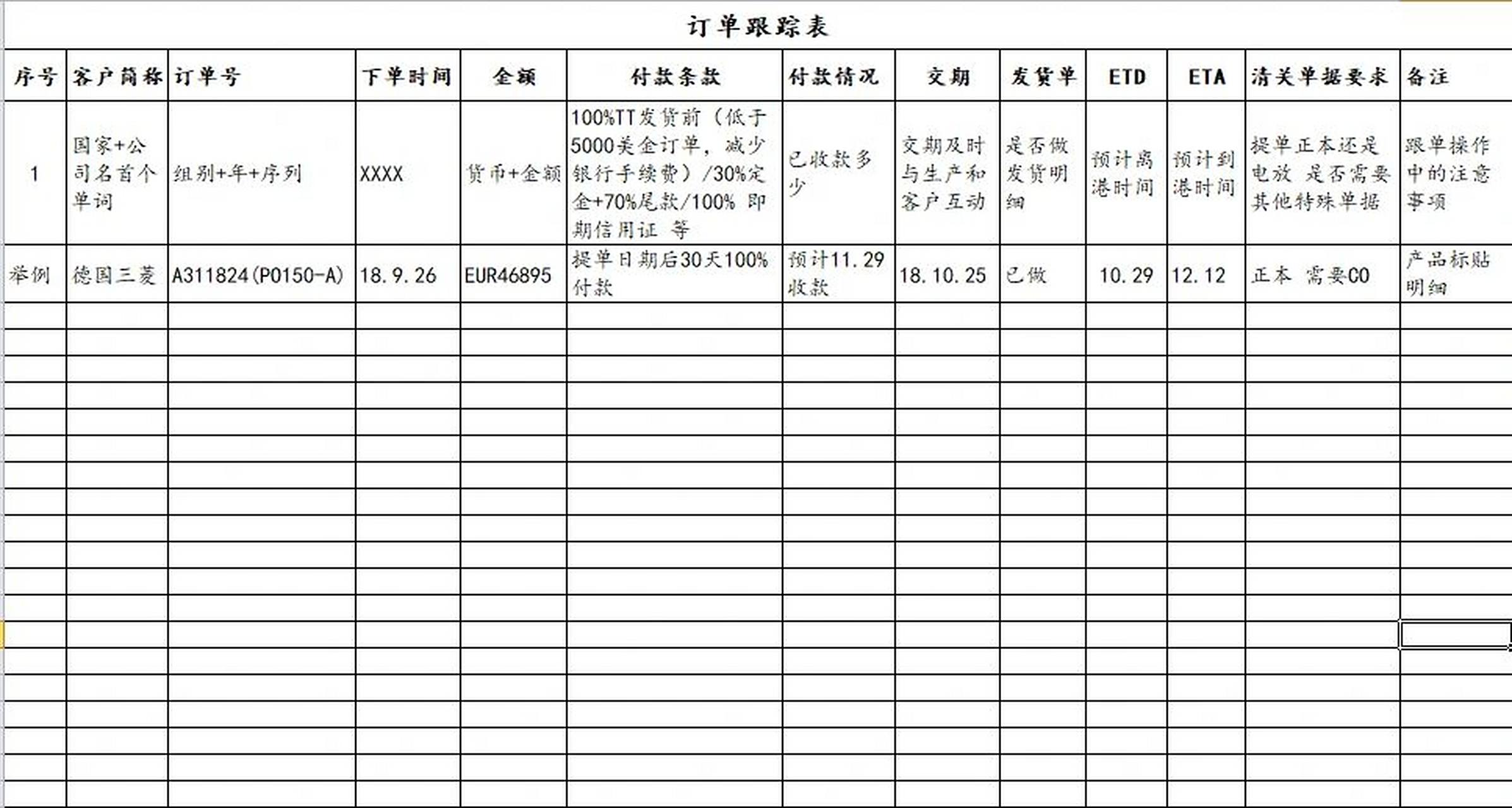 外贸常用表单工具分享*客户订单跟踪表格 外贸业务员最基本的工作之一