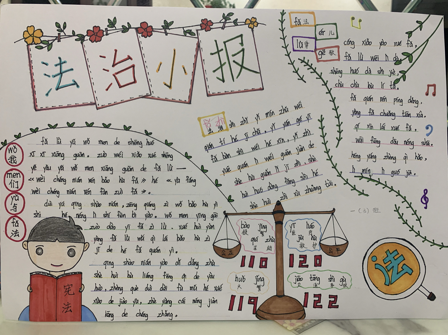 法治手抄报 一年级第一弹…纯拼音版