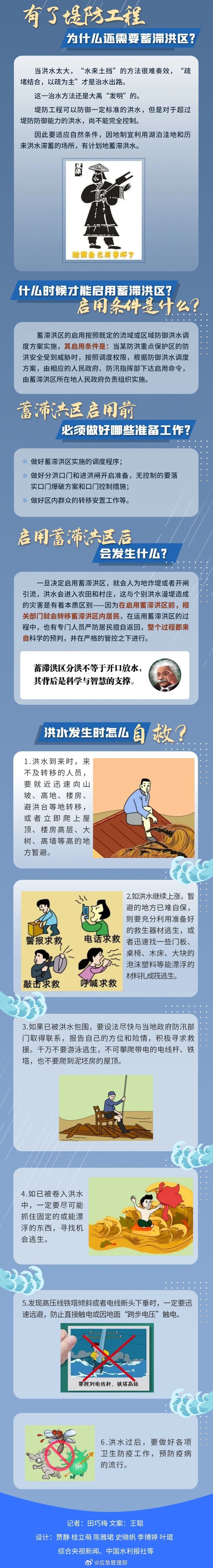 【和洪水相关的这些词 都是啥意思?